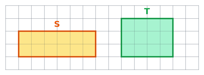 Rectangle S de 6 carreaux sur 2 et rectangle T de 4 carreaux sur 3, sur quadrillage