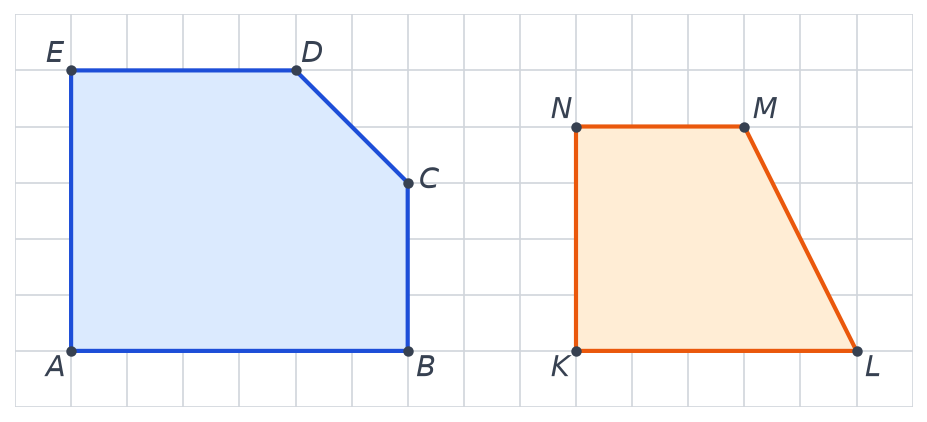 Sur quadrillage, un pentagone bleu ABCDE avec un coin coupé entre C et D, et un quadrilatère orange KLMN en forme de trapèze