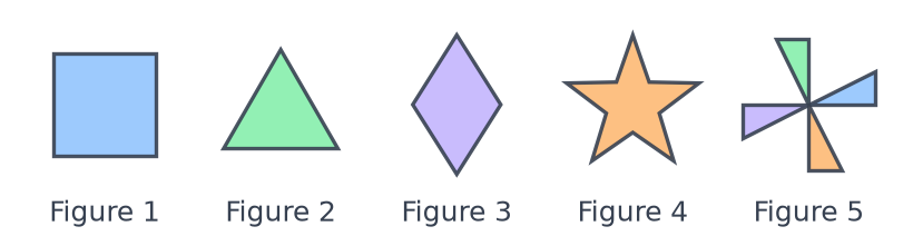 Cinq logos numérotés : carré, triangle équilatéral, losange, étoile régulière à cinq branches et moulin à quatre pales triangulaires