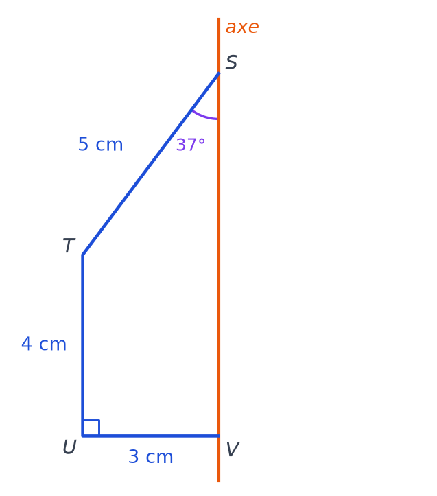 Moitié gauche d'une maison le long d'un axe vertical : toit de 5 cm, mur de 4 cm, sol de 3 cm, angle de 37° au sommet S