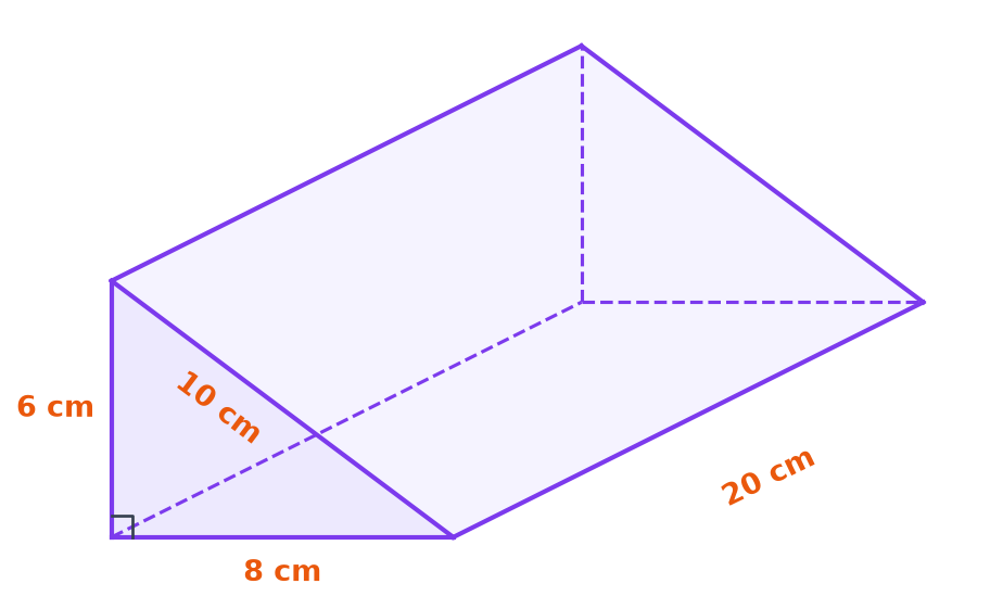Boîte en prisme droit à base triangle rectangle de côtés 6 cm, 8 cm et 10 cm, longueur 20 cm, en perspective