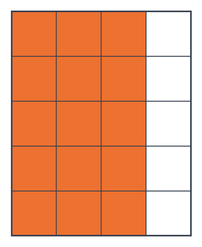 Panneau rectangulaire de 4 colonnes et 5 rangées de carreaux, dont les trois premières colonnes sont peintes en orange