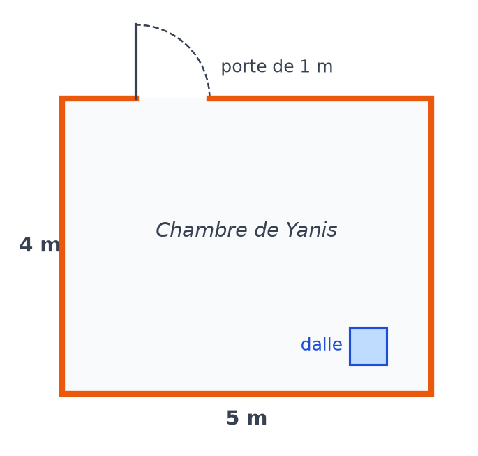 Plan de la chambre rectangulaire de 5 m sur 4 m, murs en orange, porte de 1 m et une dalle carrée dessinée