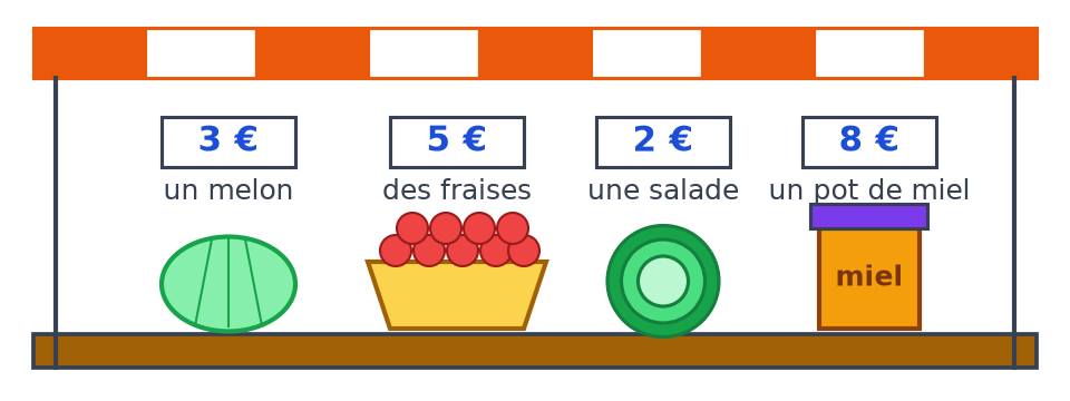 Étal de marché avec quatre produits et leurs prix : un melon 3 €, des fraises 5 €, une salade 2 €, un pot de miel 8 €
