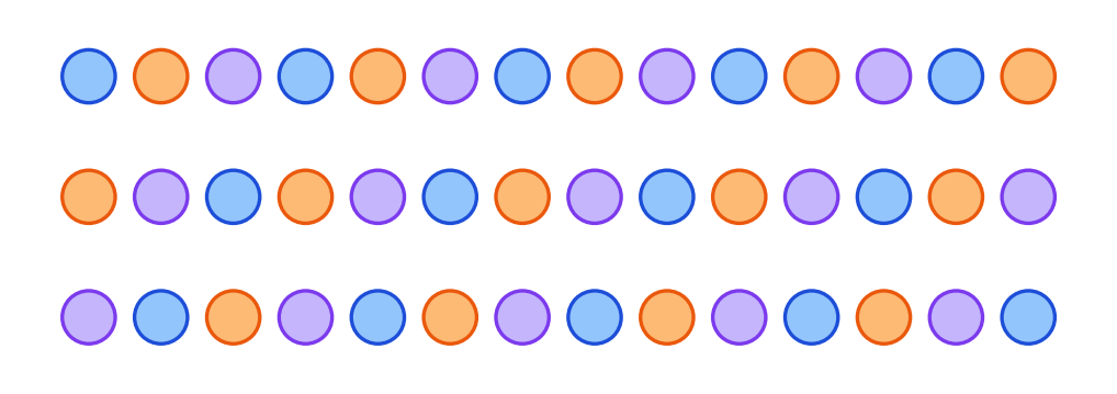Quarante-deux perles bleues, orange et violettes alignées en trois rangées de quatorze perles régulièrement espacées