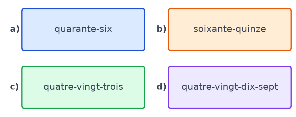 Quatre étiquettes de couleur : quarante-six, soixante-quinze, quatre-vingt-trois et quatre-vingt-dix-sept
