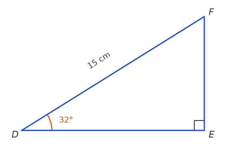 Triangle DEF rectangle en E, avec l'hypoténuse DF de 15 cm et l'angle de sommet D égal à 32 degrés