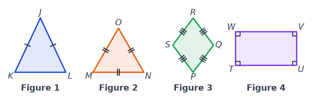 Quatre figures codées : triangle JKL avec deux côtés égaux, triangle MNO à trois côtés égaux, losange PQRS, rectangle TUVW