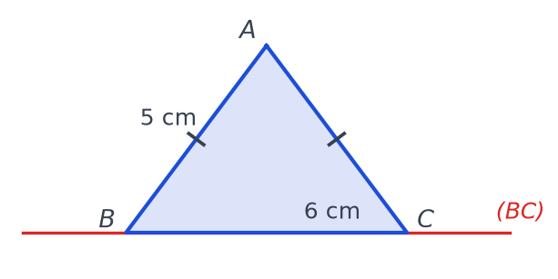 Triangle ABC isocèle en A avec AB et AC codés égaux à 5 cm, base BC de 6 cm sur la droite (BC)