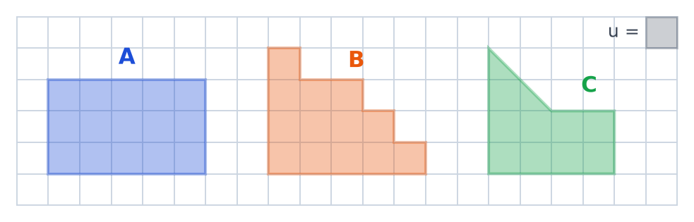Quadrillage avec trois figures : rectangle bleu A, escalier orange B et figure verte C formée d'un rectangle et d'un triangle