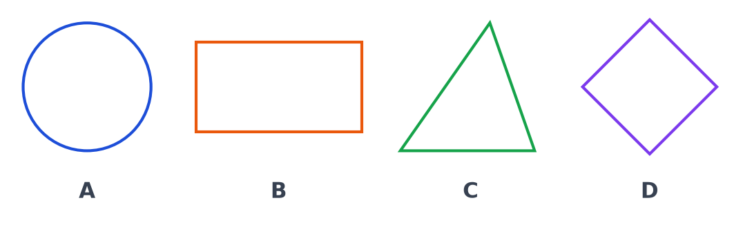 Quatre formes notées A, B, C et D : un cercle, un rectangle allongé, un triangle et un carré posé sur la pointe