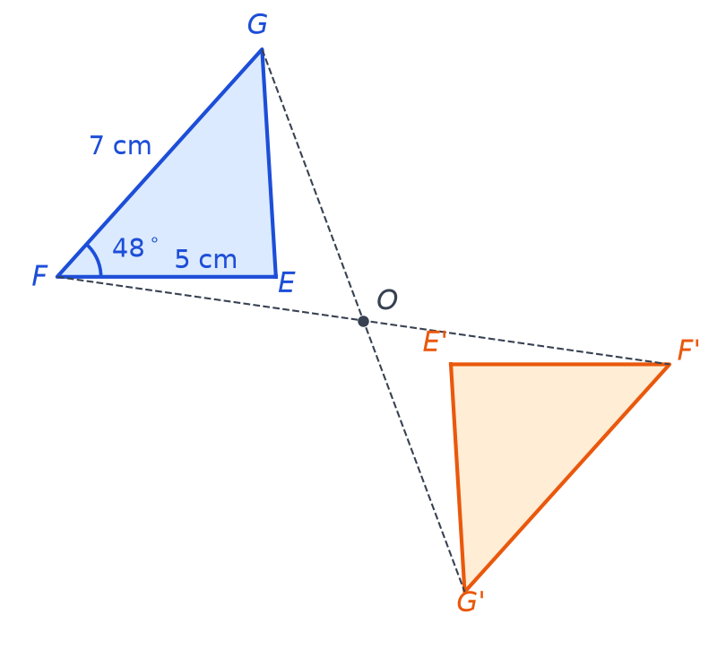Triangle EFG avec EF égal à 5 cm, FG égal à 7 cm, angle en F de 48 degrés, et son symétrique E'F'G' par rapport au point O