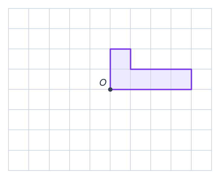 Quadrillage avec le point O et une forme violette en L de 4 carreaux de long, posée sur O, avec une case en plus au-dessus de O