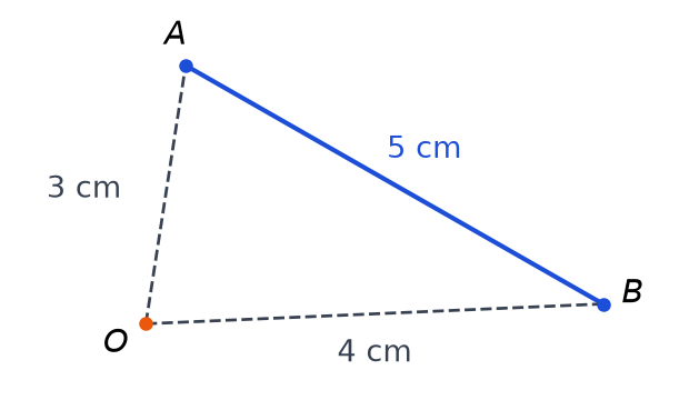 Croquis à main levée d'un segment AB de 5 cm et d'un point O situé à 3 cm de A et à 4 cm de B