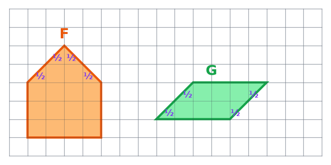 Maison F et figure G sur quadrillage, chaque demi-carreau étant marqué du signe un demi en violet