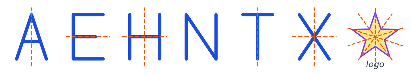 Lettres A, E, H, N, T, X et logo étoilé avec leurs axes de symétrie tracés en pointillés orange