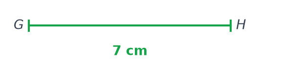 Segment GH tracé en vert en vraie grandeur, avec sa longueur de 7 centimètres écrite dessous