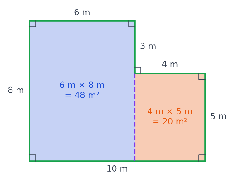 Jardin en L découpé par un trait pointillé en un rectangle bleu de 6 m sur 8 m et un rectangle orange de 4 m sur 5 m