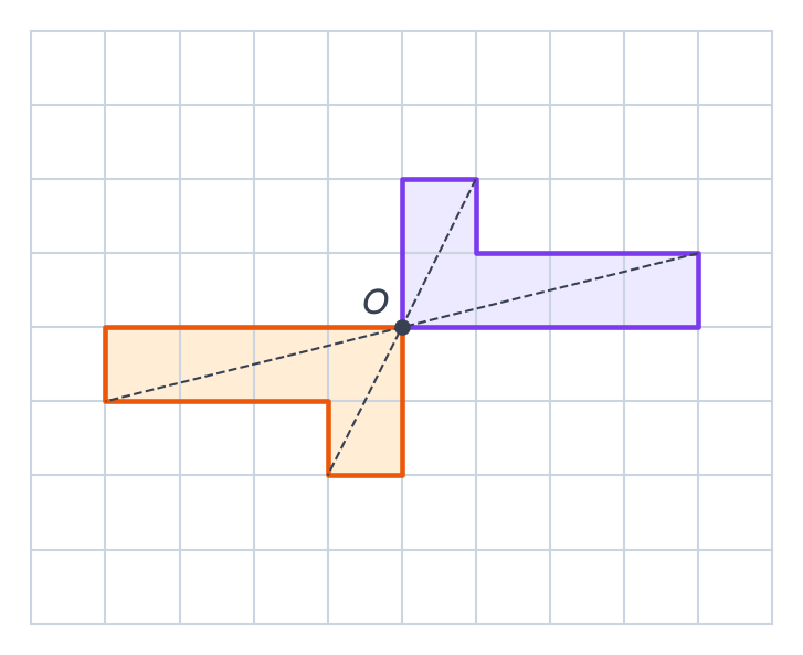 Logo complété : la forme violette en L et sa symétrique orange par rapport à O, de l'autre côté du point O