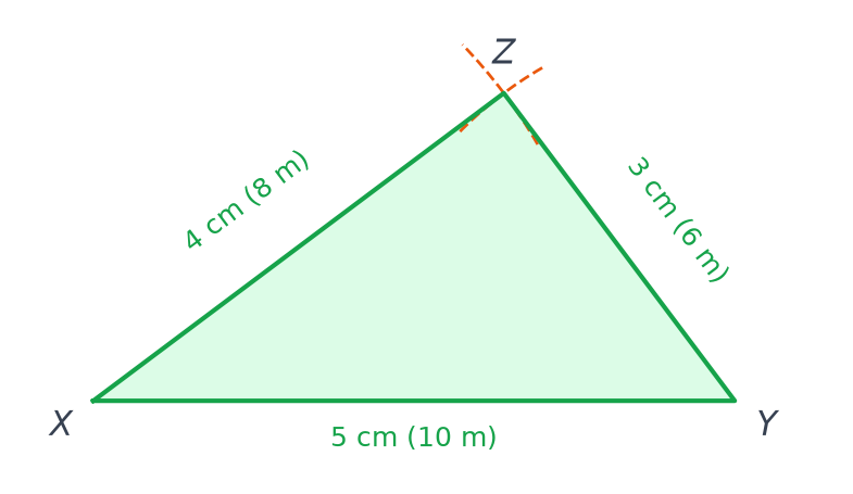 Enclos d'Enzo construit à l'échelle : triangle XYZ de côtés 5 cm, 4 cm et 3 cm avec les arcs de compas en Z