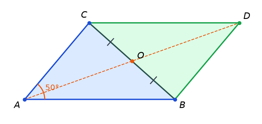 Logo ABDC en vraie grandeur : triangle ABC bleu, triangle DCB vert, segment AD pointillé passant par O milieu de BC