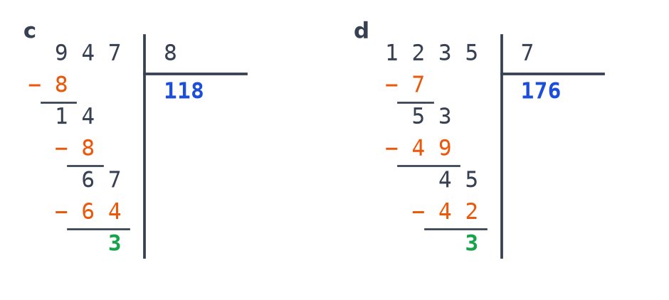 Divisions posées de 947 par 8, quotient 118 et reste 3, et de 1 235 par 7, quotient 176 et reste 3