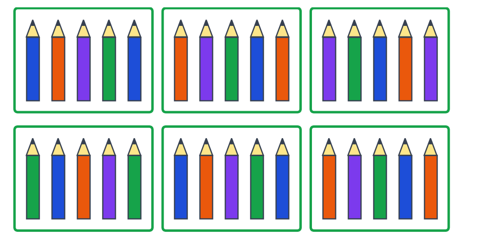 Les trente crayons entourés en vert par paquets de cinq : trois paquets par rangée, six paquets en tout