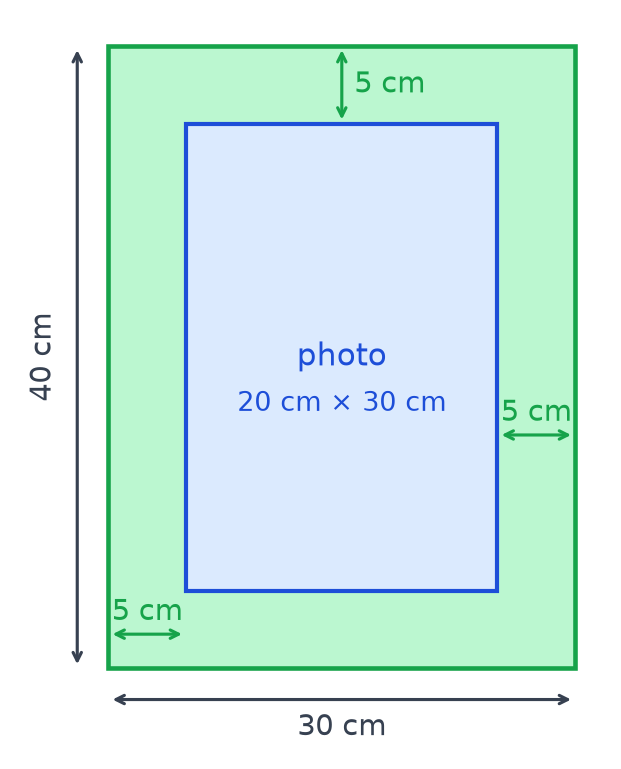 Cadre complété pour une bordure de 5 cm : dimensions extérieures 30 cm sur 40 cm autour de la photo de 20 cm sur 30 cm