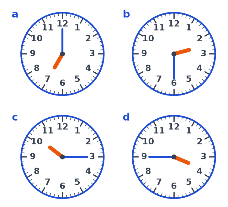 Quatre cadrans complétés : a 7 h, b 2 h 30, c 10 h 15 et d 3 h 45, petite aiguille orange et grande aiguille bleue