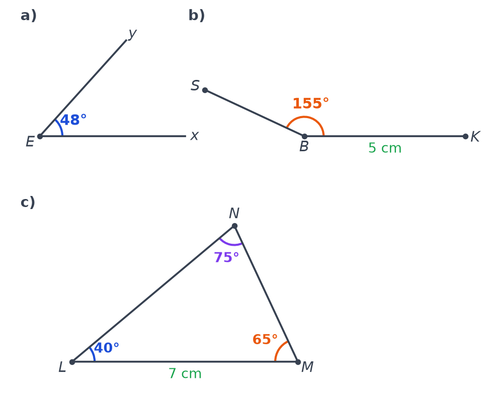 Constructions attendues : angle xEy de 48 degrés, angle KBS de 155 degrés avec BK de 5 cm, triangle LMN avec 40, 65 et 75 degrés