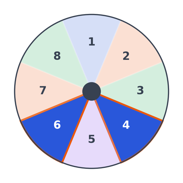 Roue de loterie où seuls les secteurs 4 et 6, bleus et de numéro pair, sont mis en évidence, les autres étant pâlis