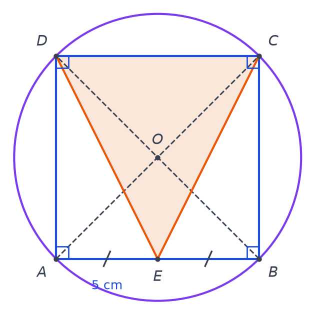 Carré ABCD de 5 cm avec ses diagonales en pointillés, cercle de centre O passant par les quatre sommets, triangle DEC en orange