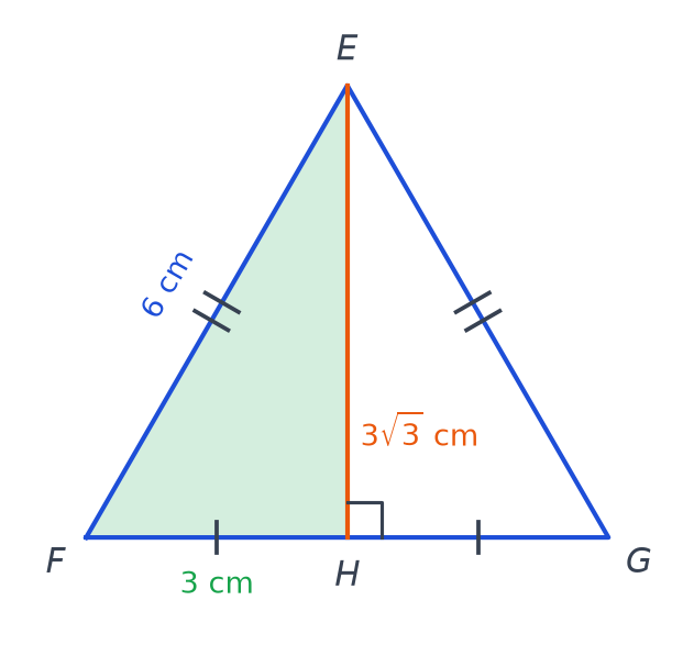 Triangle EFG avec le triangle rectangle EHF colorié en vert : FH vaut 3 cm, EF 6 cm et EH 3 racine de 3 cm