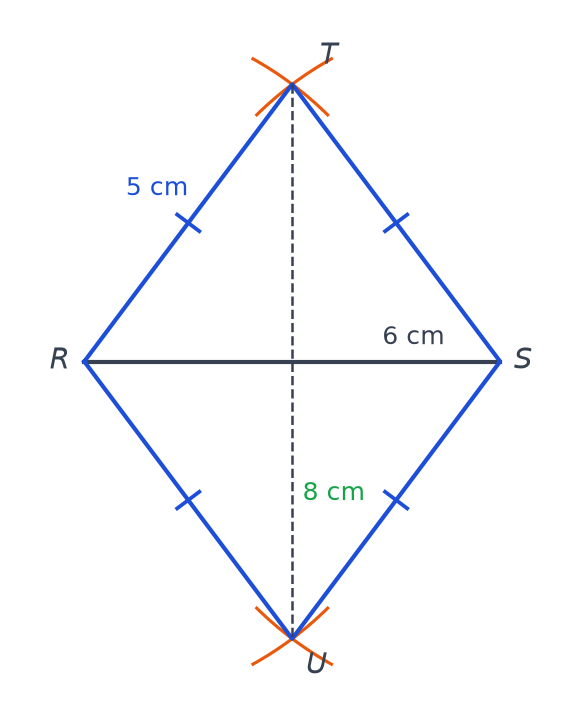 Losange RTSU construit à partir du segment RS de 6 cm avec des arcs de compas de 5 cm en T et U