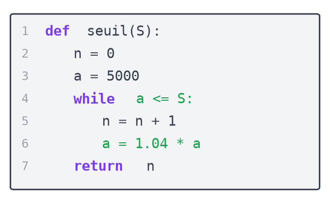 Fonction Python seuil(S) complétée avec la condition while a inférieur ou égal à S et la mise à jour a égale 1.04 fois a
