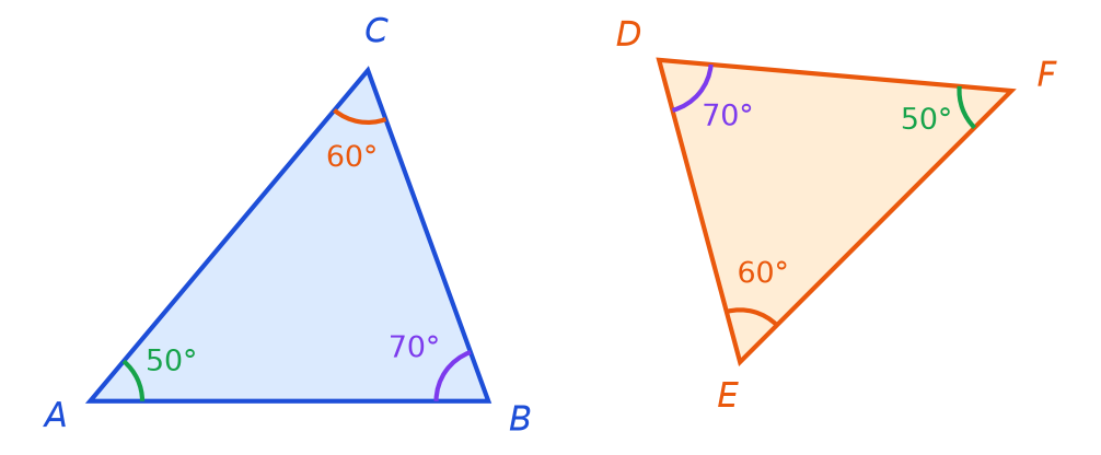 Triangles ABC et DEF complétés : angle de 60 degrés en C et angle de 50 degrés en F ajoutés en couleur