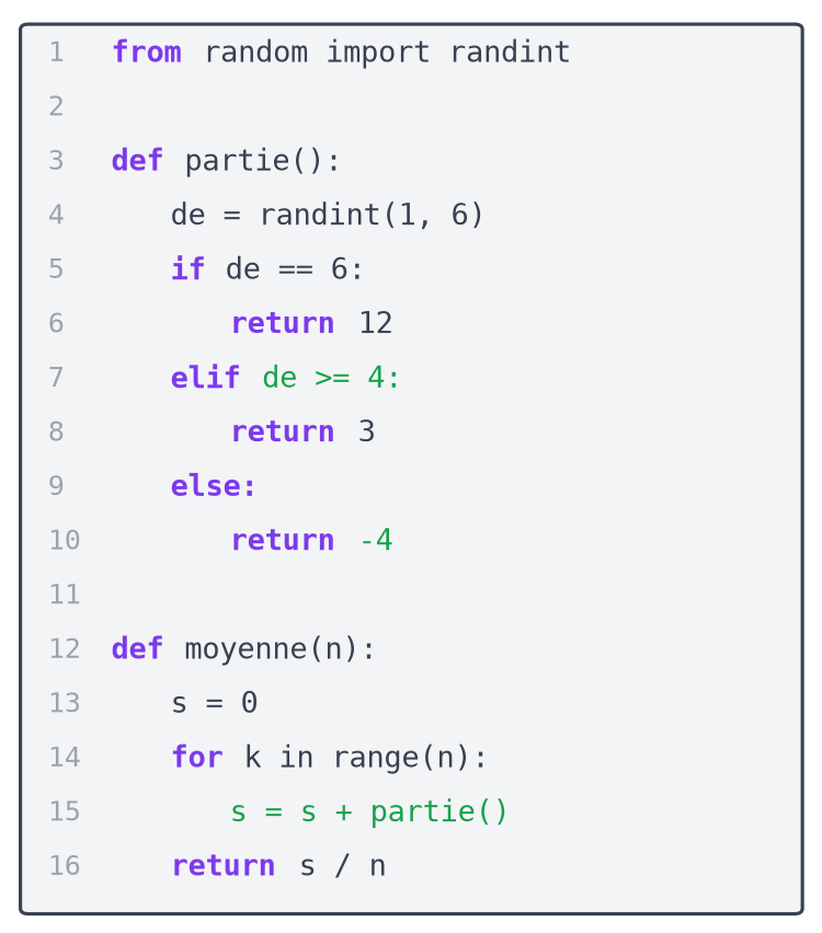 Programme Python complété : condition de supérieur ou égal à 4 en ligne 7, retour de −4 en ligne 10 et somme cumulée en ligne 15