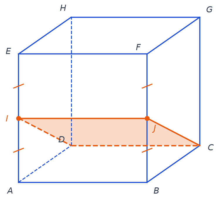 Cube ABCDEFGH avec la section IJCD coloriée en orange, I et J milieux des arêtes AE et BF