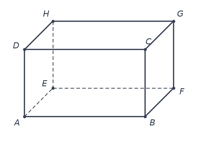 Pavé droit ABCDEFGH en perspective, face avant ABCD, face arrière EFGH, sommet E caché et arêtes cachées en pointillés