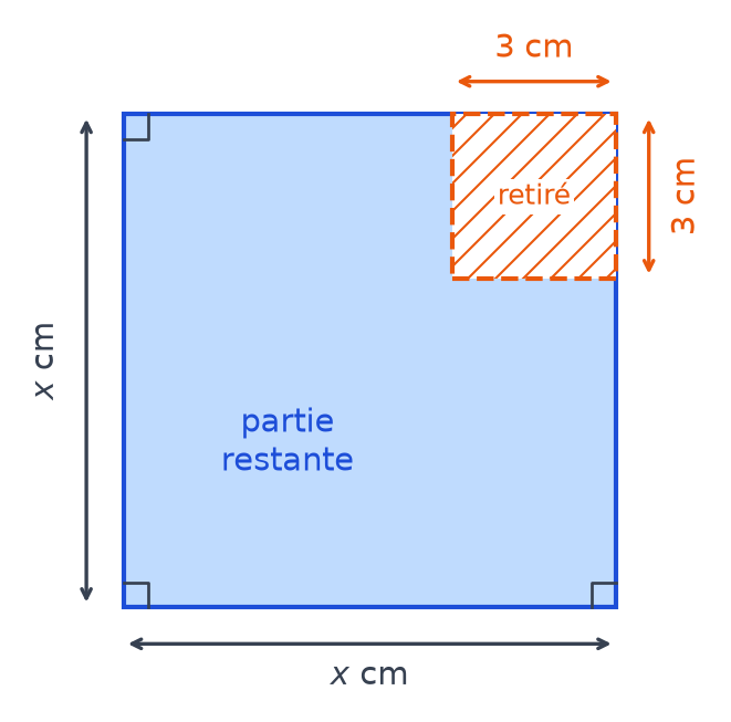 Carreau carré de côté x cm dont on a retiré, dans le coin supérieur droit, un petit carré de 3 cm de côté