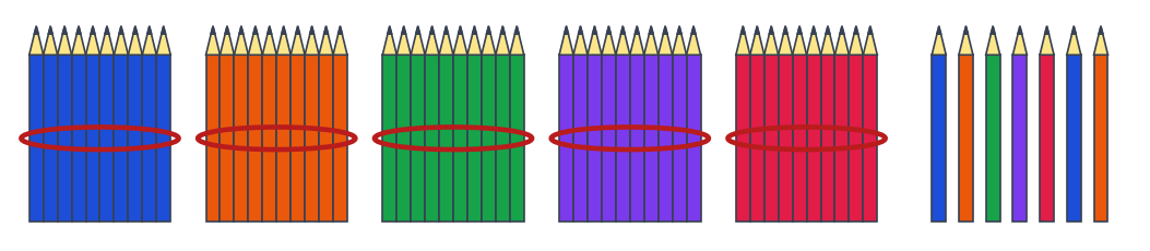 Cinq paquets de dix crayons attachés par un élastique rouge et sept crayons seuls à droite