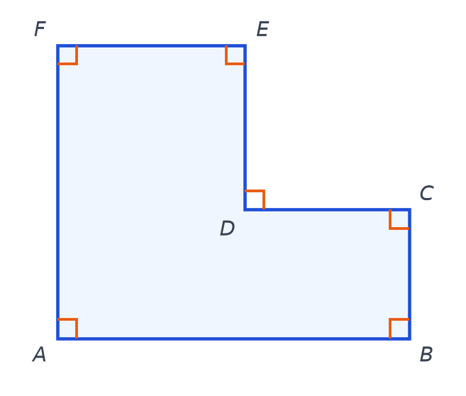 Hexagone ABCDEF en forme de L dessiné en bleu, avec un angle droit codé en orange à chacun des six sommets