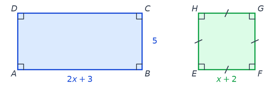 Rectangle ABCD de longueur 2x + 3 et de largeur 5, à côté d'un carré EFGH de côté x + 2