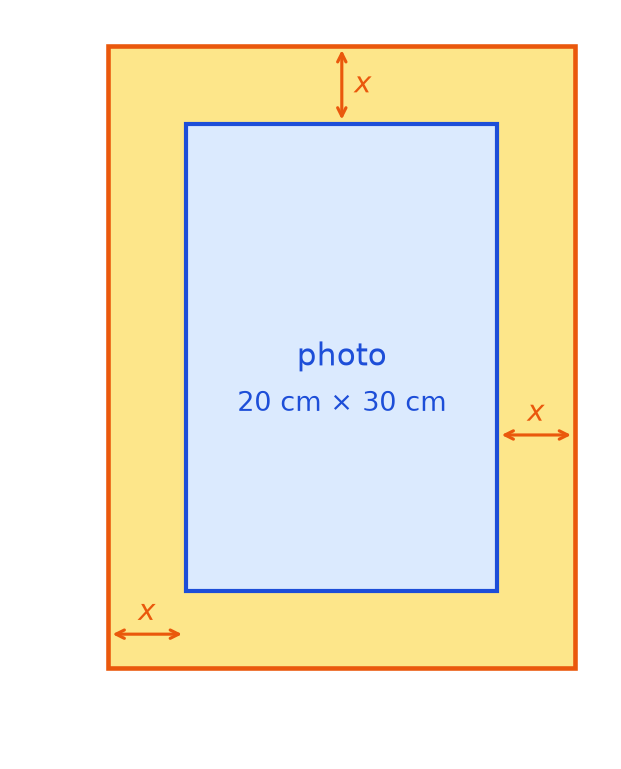 Photo de 20 cm sur 30 cm entourée d'une bordure jaune de largeur x sur les quatre côtés