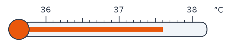 Thermomètre médical gradué de 36 à 38 degrés Celsius au dixième, avec un liquide orange qui monte au-delà de 37