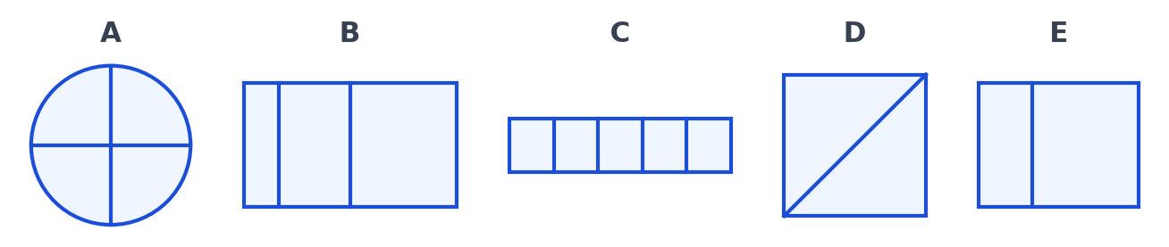 Cinq figures A, B, C, D, E : disque en quatre parts, rectangles et bande découpés, carré coupé par une diagonale