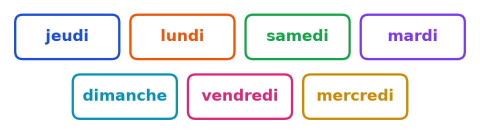 Sept étiquettes de couleur mélangées : jeudi, lundi, samedi, mardi, dimanche, vendredi et mercredi
