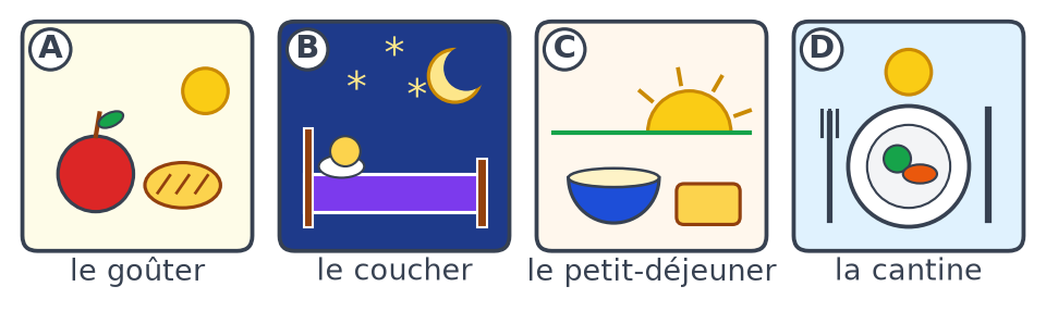 Quatre images en désordre : A le goûter, B le coucher sous la lune, C le petit-déjeuner au lever du soleil, D la cantine