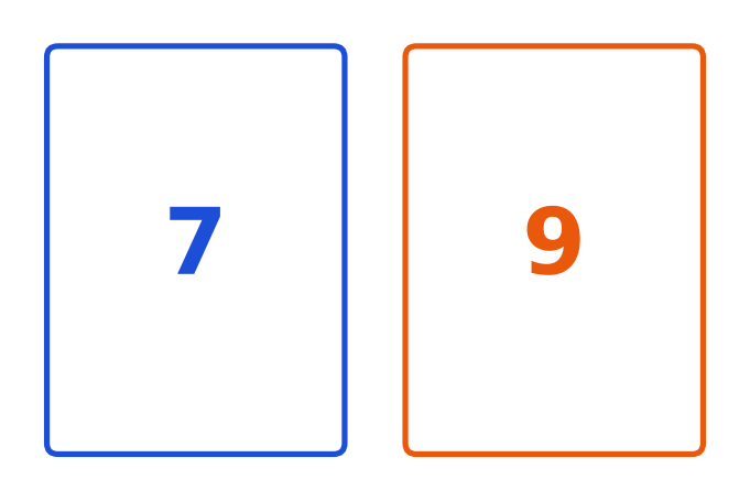 Deux grandes cartes à jouer, l'une porte le chiffre 7 en bleu, l'autre le chiffre 9 en orange
