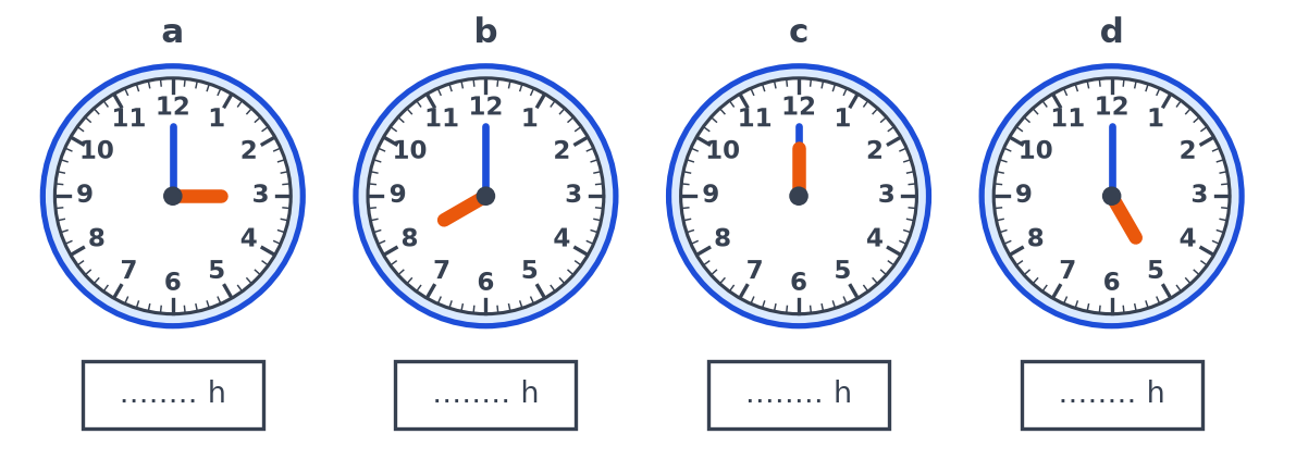 Quatre horloges a, b, c, d à heure juste, grande aiguille bleue sur le 12, avec une case vide sous chacune